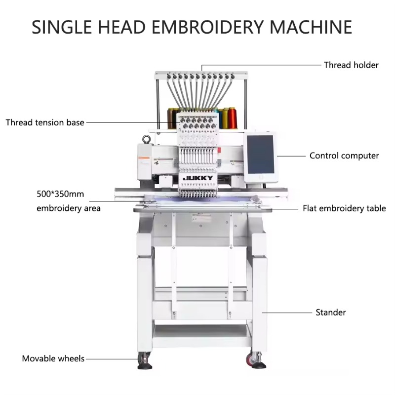 Máquina de Bordar Comercial Pe - Commercial Fabric Printing avaliação e preço